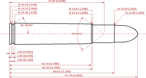 C.I.P compliant schematic of the .505 Magnum Gibbs