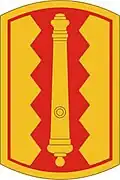 54th Field Artillery Brigade