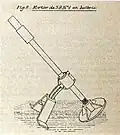 Diagram of the type 1 launcher