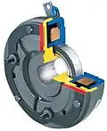 A-2 Ogura Industrial Typical 2 pole clutch