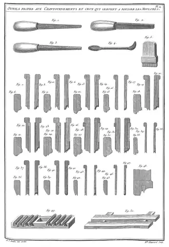 L'Art du Menuisier - A.-J. Roubo, Planche 19
