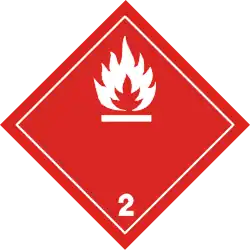 Class 2.1