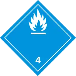 Class 4.3
