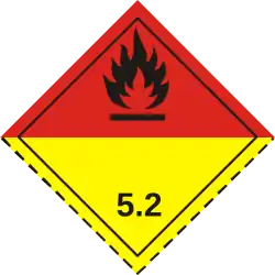 Class 5.2