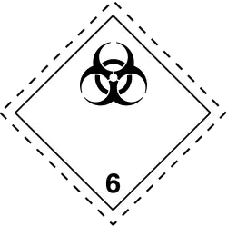 Class 6.2: Biohazard