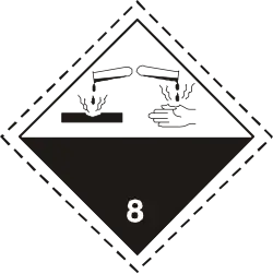 Class 8