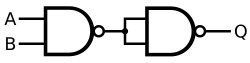 Circuit diagram: NAND(NAND(A, B), NAND(A, B))