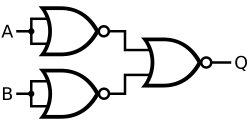 Circuit diagram: NOR(NOR(A, A), NOR(B, B))