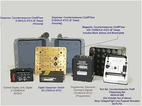 AN/ALE-47 parts