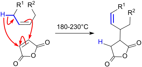 Reaction producing ASA