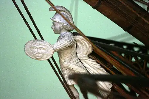 Figurehead of the model