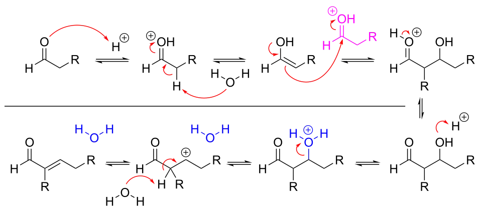 A mechanism for aldol condensation in acidic conditions, which occurs through enol intermediates and an elimination reaction.