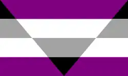 Aegosexual pride flag