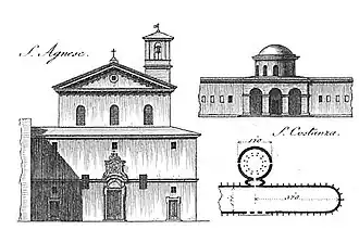 Floorplan and elevation