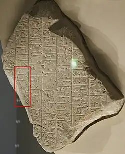"Akurgal king of Lagash, son of Ur-Nanshe" (𒀀𒆳𒃲 𒈗 𒉢𒁓𒆷𒆠 𒌉 𒌨𒀭𒀏) on the Stele of the Vultures[30][31]