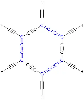 Total carbo-mer of benzene
