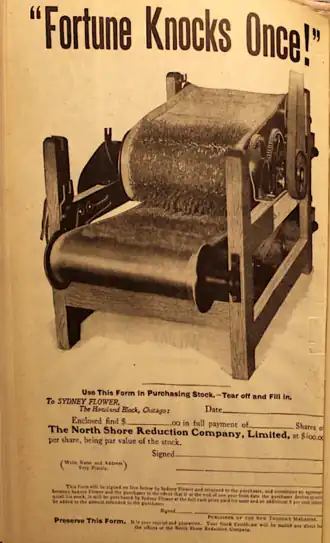 An ad for The North Shore Recovery Company using Lovett's Magnetic Separator in New Thought magazine, July 1903. With Sydney B. Flower as the fiscal agent.
