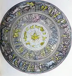 An interpretation of the Shield of Achilles design described in the Iliad, by Angelo Monticelli