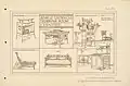 Godwin, Art Furniture (1877)