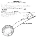 Belgium Federal Public Service Foreign Affairs