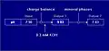 Output of pH calculator (example)