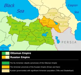 Eastern Armenia under Russian control