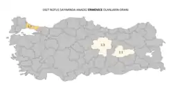 Armenian