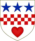 Arms of Douglas of Mains