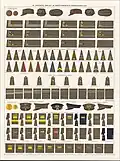 Finnish army and air force rank insignia model 1927.