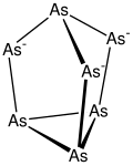 structure of As3−7 cage in Li3As7.[2]