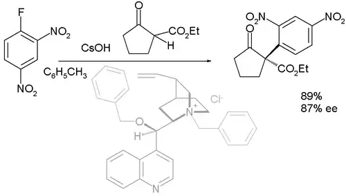 Asymmetric nucleophilic aromatic substitution