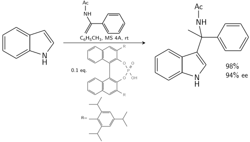 Friedel Crafts Alkylation Indole Asymmetric