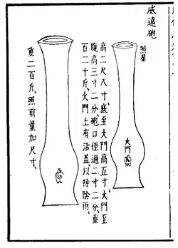 Two "awe-inspiring long range cannons" (威遠砲), from the Huolongjing