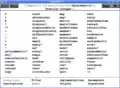 HyperDoc displaying the available operations for a domain