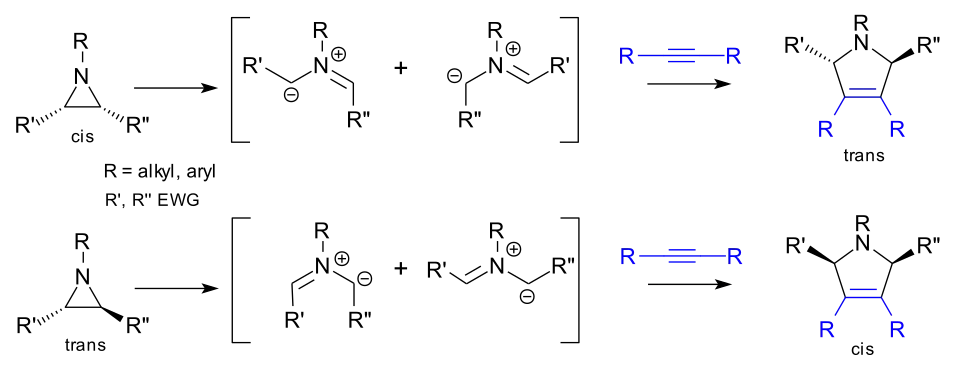 Aziridine ring opening