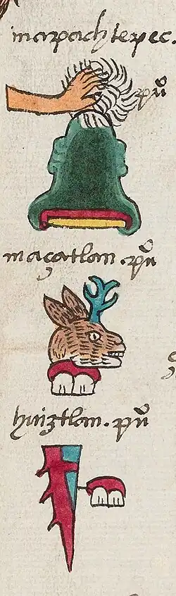 Nahuatl text