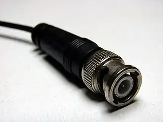 Serial digital interface (SDI)