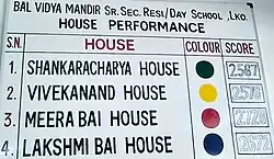 Bal Vidya Mandir, Lucknow