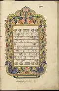 Opening page of Babad Tanah Jawi copied in 1862, Library of Congress collection