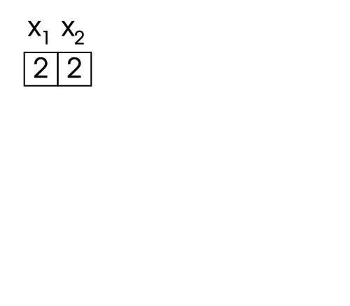 As a result, the current evaluation of '"`UNIQ--postMath-00000013-QINU`"' is not part of any solution, and the algorithm can directly backjump to '"`UNIQ--postMath-00000014-QINU`"', trying a new value for it.