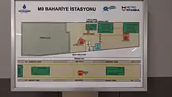 Station diagram