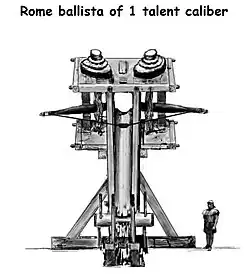 One talent ballista (26 kg weight projectile). The heaviest versions could shoot up to three talents (78 kg), possibly much more.[9]