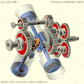 Balandin MB4 cruciform engine with an eccentric crankshaft, 1930's. From a drawing with enigmatic flywheels and no pistons.