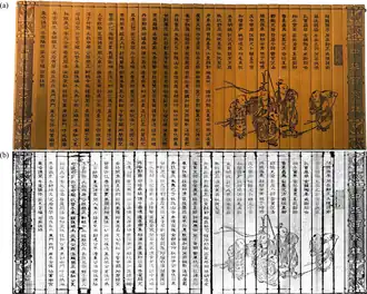 A photograph of manually unwrapped and reconstructed scroll