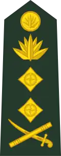 জেনারেল Jēnārēl (Bangladesh Army)[6]