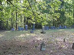 Bankston Cemetery in 2007