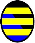 3 bars—Per bend sable and azure; three bars or—Kenan, Scotland