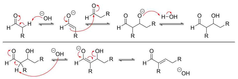 A mechanism for aldol condensation in basic conditions, which occurs via enolate intermediates and E1CB elimination.