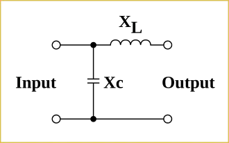 Schematic diagram of basic matching network