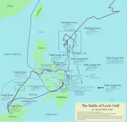 An annotated map showing both Japanese and American fleet positions, movements, and dispositions around the Philippines prior to and during the Battle of Leyte Gulf.